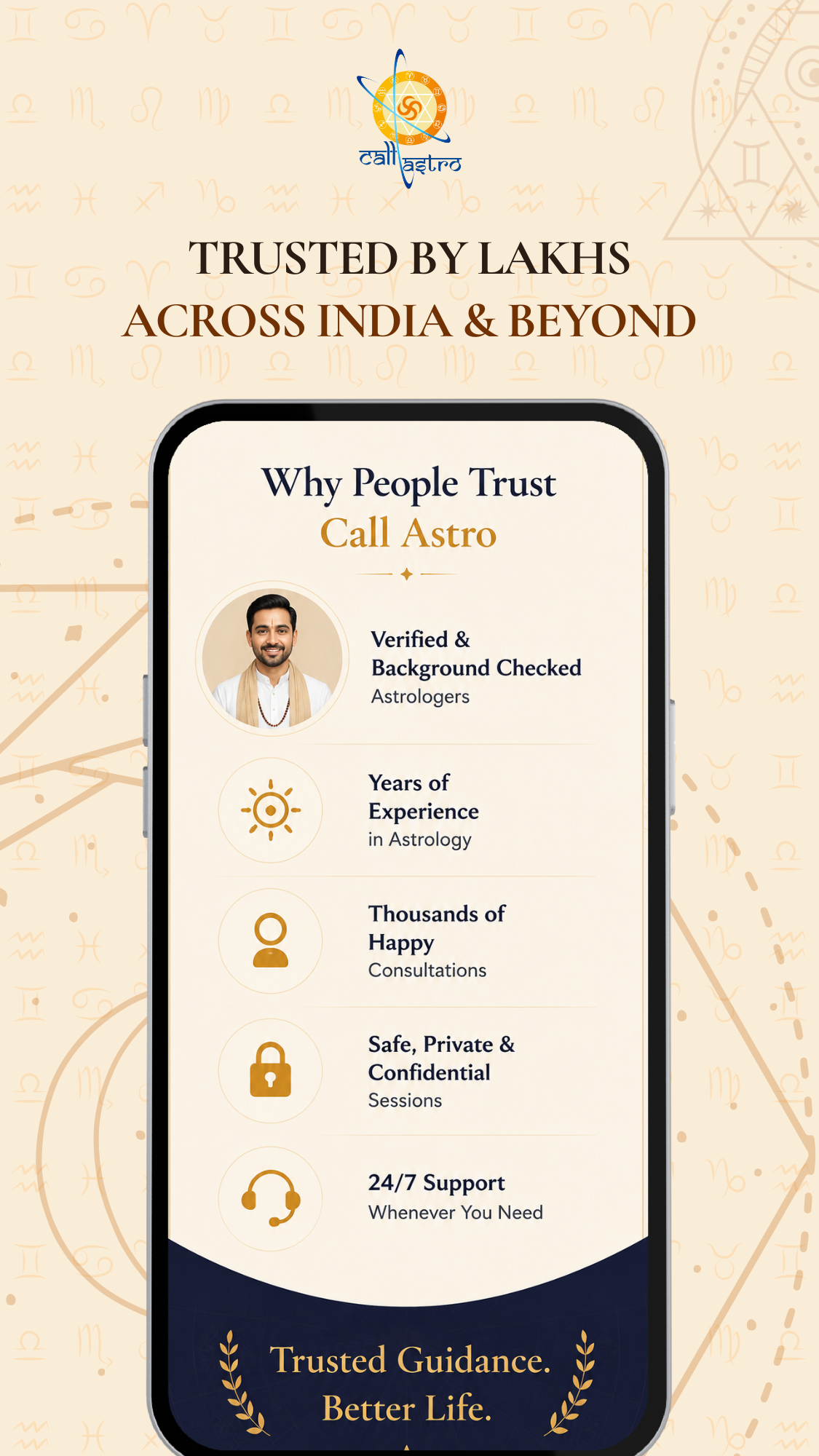 Trusted by lakhs of users across India and beyond